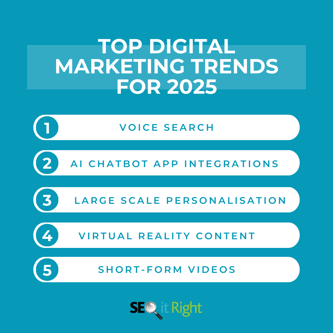 SEOitRight's tweet photo. 🌐 We will be keeping everyone up-to-date with all the latest news throughout 2025, including the top 5 trends to watch in the new year.  
🔗 https://t.co/NSqlfn4UFx  
#digitalmarketing #seo #marketing #branding #marketingstrategy #industrytrends https://t.co/VjhNtzU1Bl