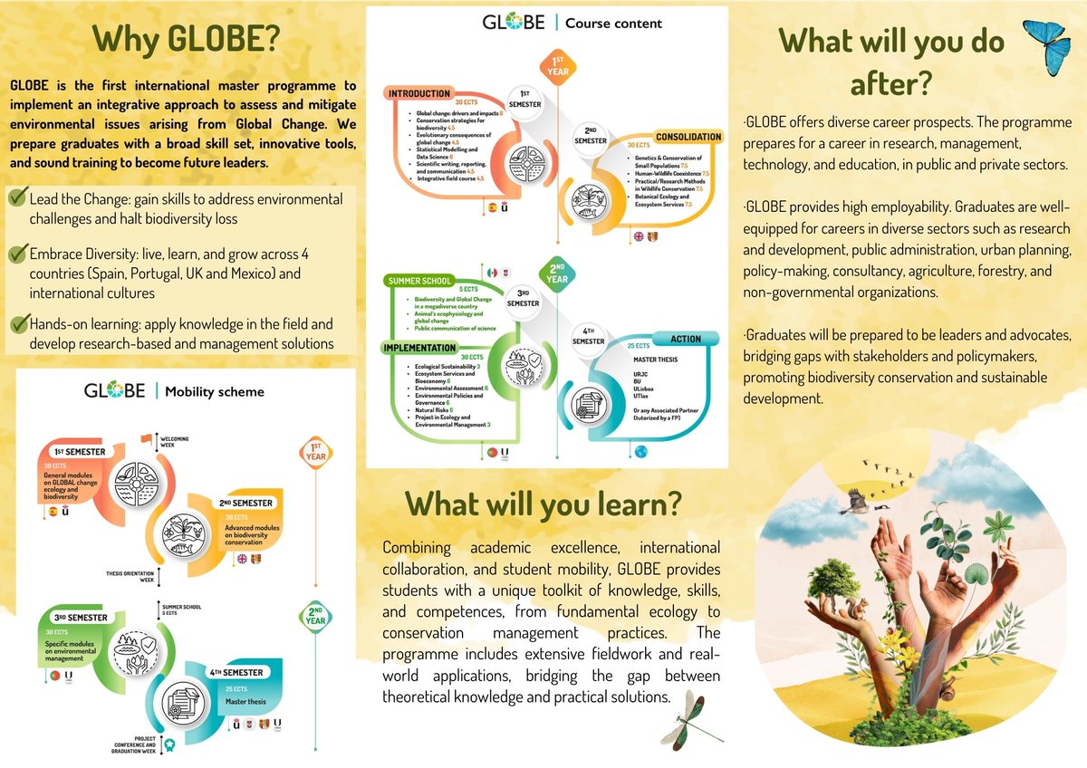 🚨Apply now! Application Period Extended to the 24th January 2025. 
The application period to the 1st edition (academic year 2025/26) of #GLOBE is now open, from the 17th October 2024 to the 24th January 2025. Application is made through the web 👉🏽 globe-master.eu
