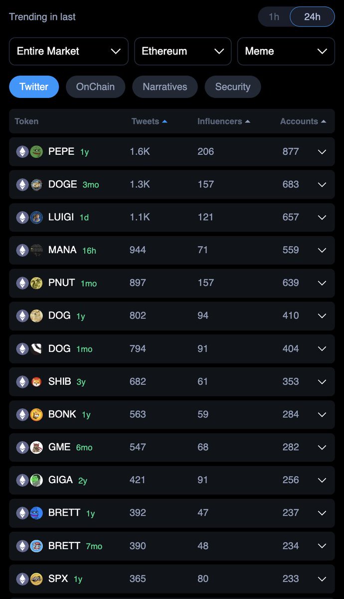 Ξarl Lee tweet media