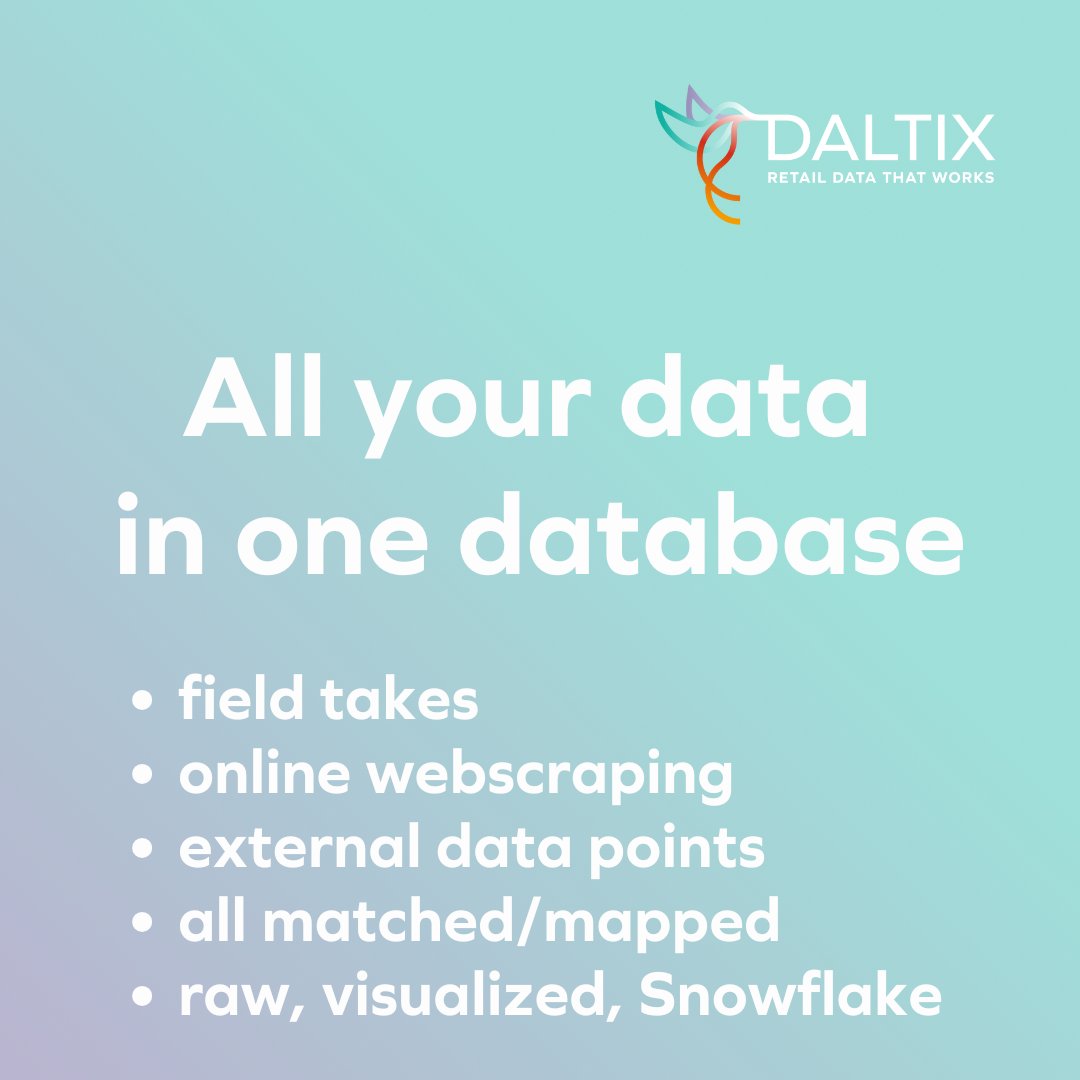 DaltixData's tweet photo. Combine, match, and access all your relevant data in one database: Field takes, online webscraping, internal and third party data perfectly mapped. Whether you need it as raw data, in Excel, CSV, visualized, as a data stream, in Snowflake, or in a custom format. https://t.co/2SNTjN7Wnn