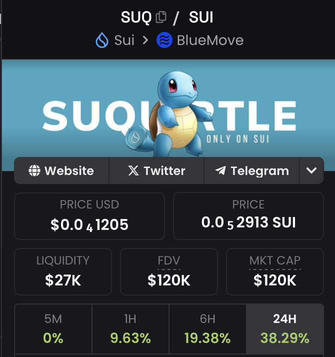 SuQuirtle on Sui tweet media