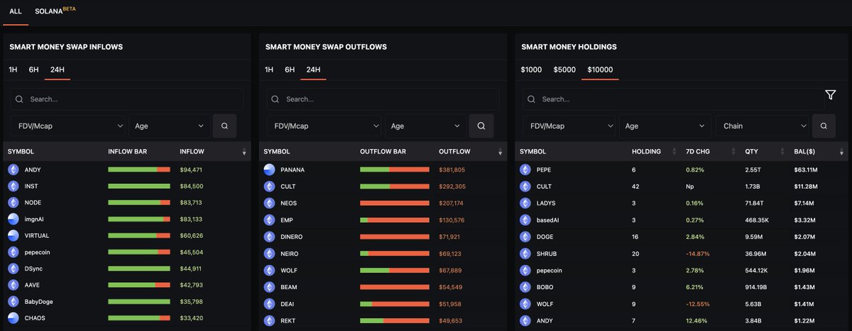 Ξarl Lee tweet media