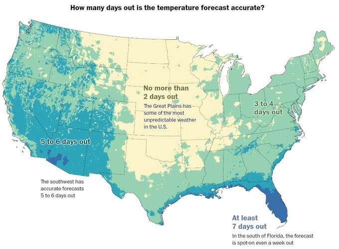 midwestern_ope's tweet photo. The Midwest has the most unpredictable weather in the US https://t.co/b1AqUOHykU