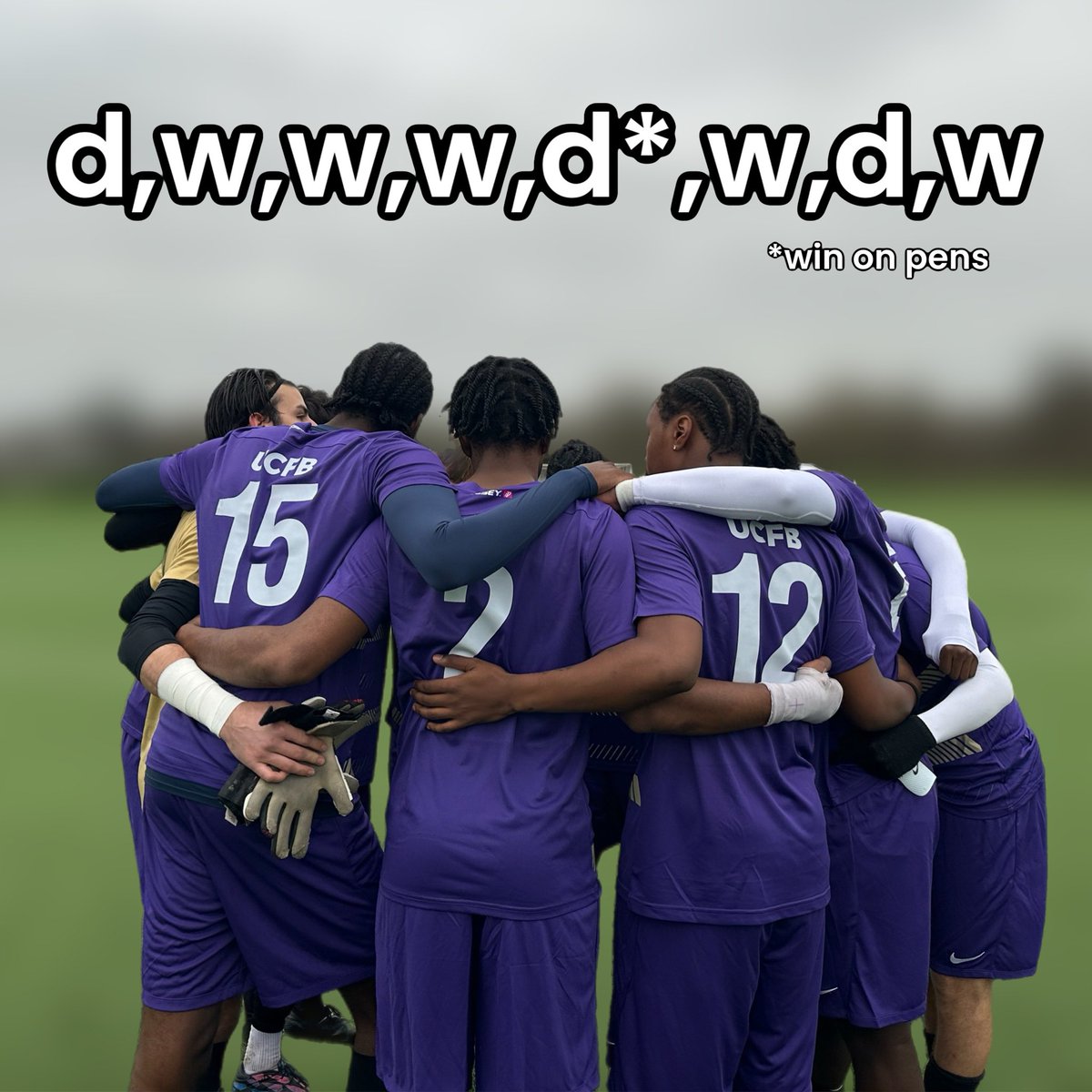 Going into the Christmas break with 𝒁𝑬𝑹𝑶 defeats 🔥