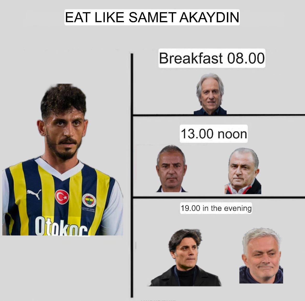nocontextfooty's tweet photo. https://t.co/p8b4z3fUuw