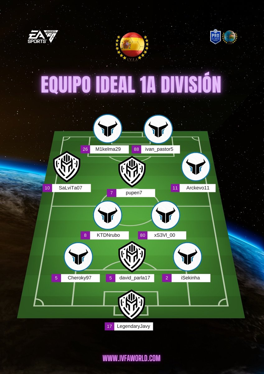 IVFA Spain tweet media