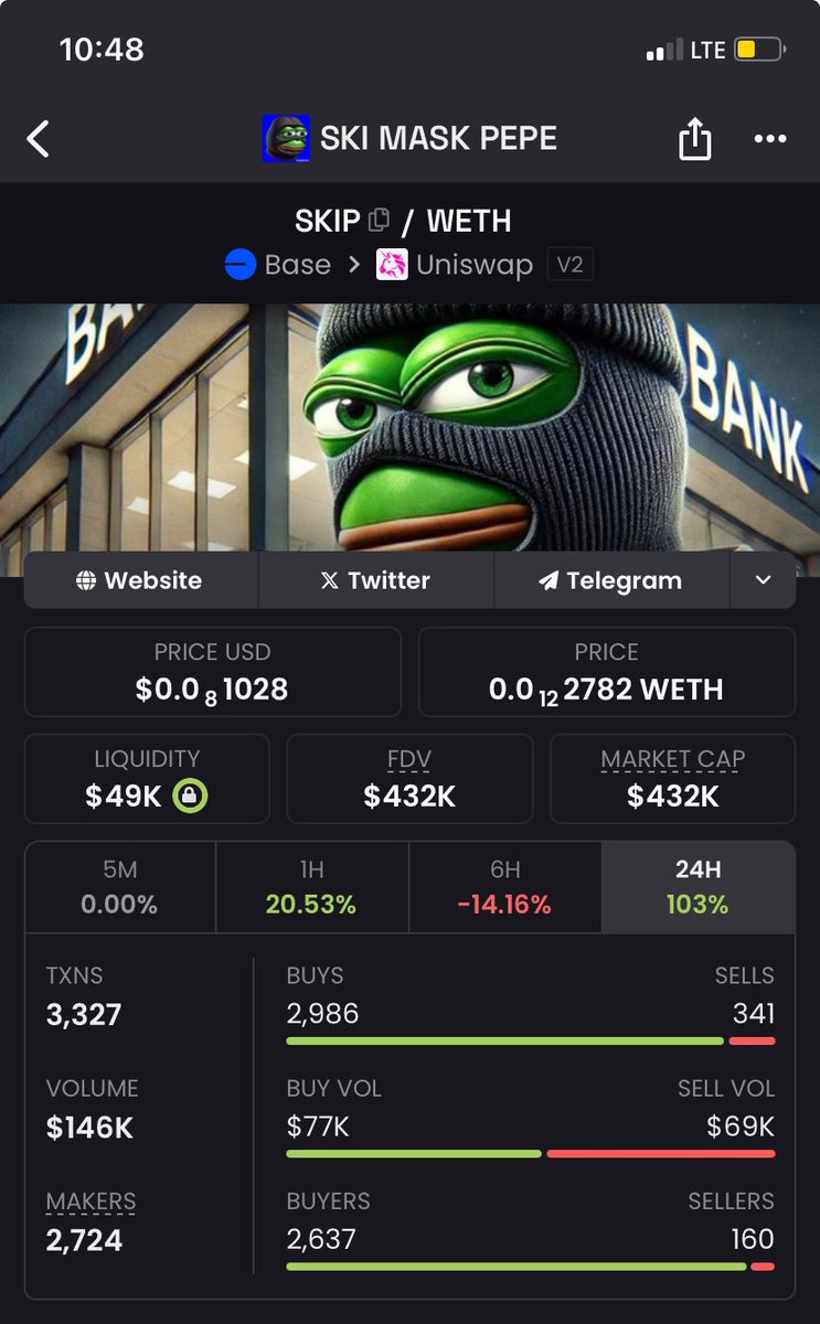 OnTheGrind2_4_7's tweet photo. @0xSweep Study $SKIP NO FACE NO CASE

 #SKIP on @base 

@Skipepebasecto 

0x69420DB6135A3c921038784832c6606c57FFb6de

SOME SERIOUS $PEPE ALPHA https://t.co/pVZ0AfOB7M