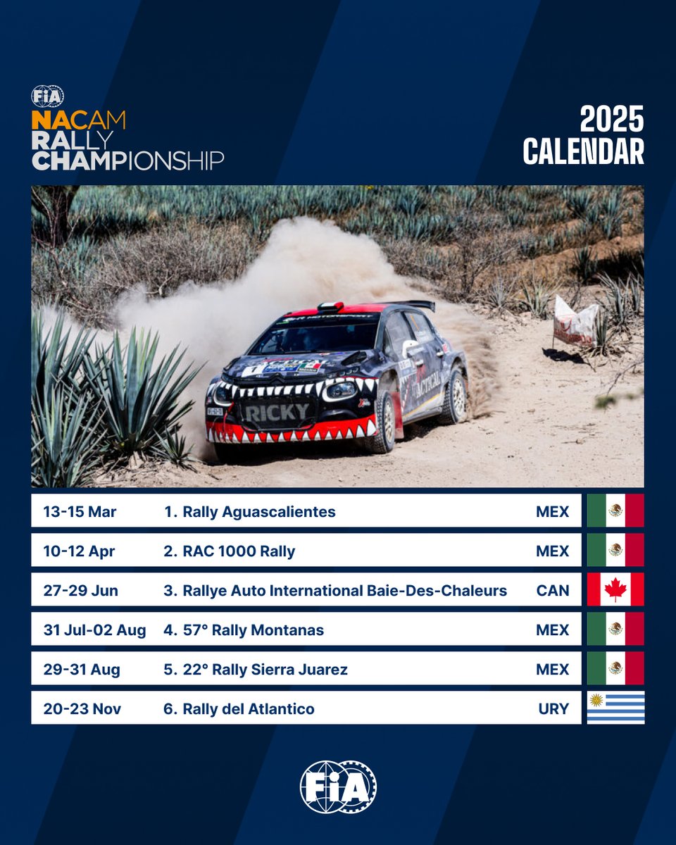 fia's tweet photo. 3/4 - 2025 will see plenty of rallying the world over, with several regional really calendars approved by the FIA World Motor Sport Council today in Kigali, Rwanda.

NACAM Rally Championship 👇

#FIA https://t.co/O7QuJjUHM7