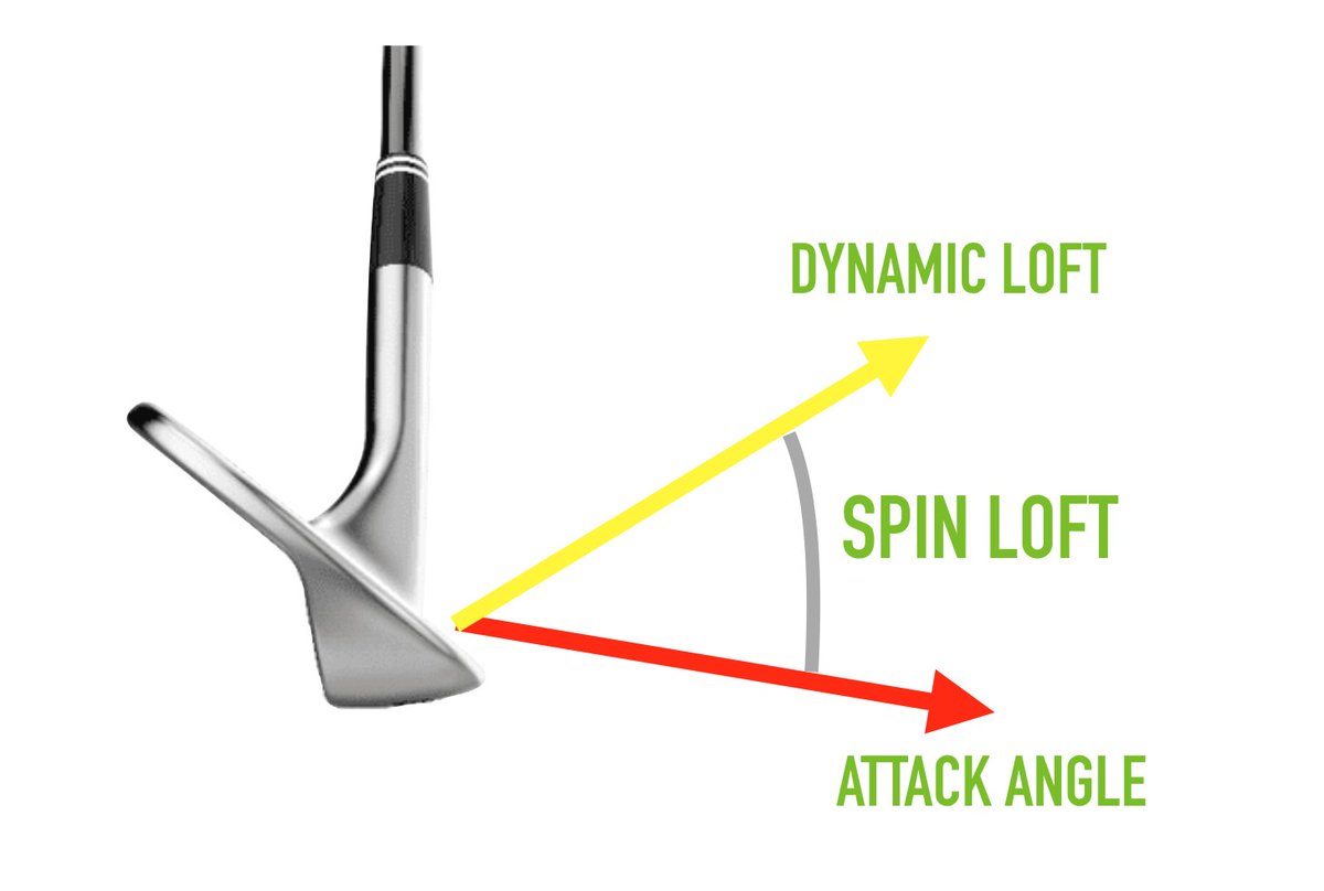 WOShortGame's tweet photo. Want to add more backspin to your chip shots? 🌀 Master the art of spin and stop your ball right where you want it. Read the full article for expert tips! 👉https://t.co/pRqcuQlSna
#GolfTips #BackspinMagic #ChipShot #ShortGameMastery #WorldOfShortGame https://t.co/Ne7N6ud3eu