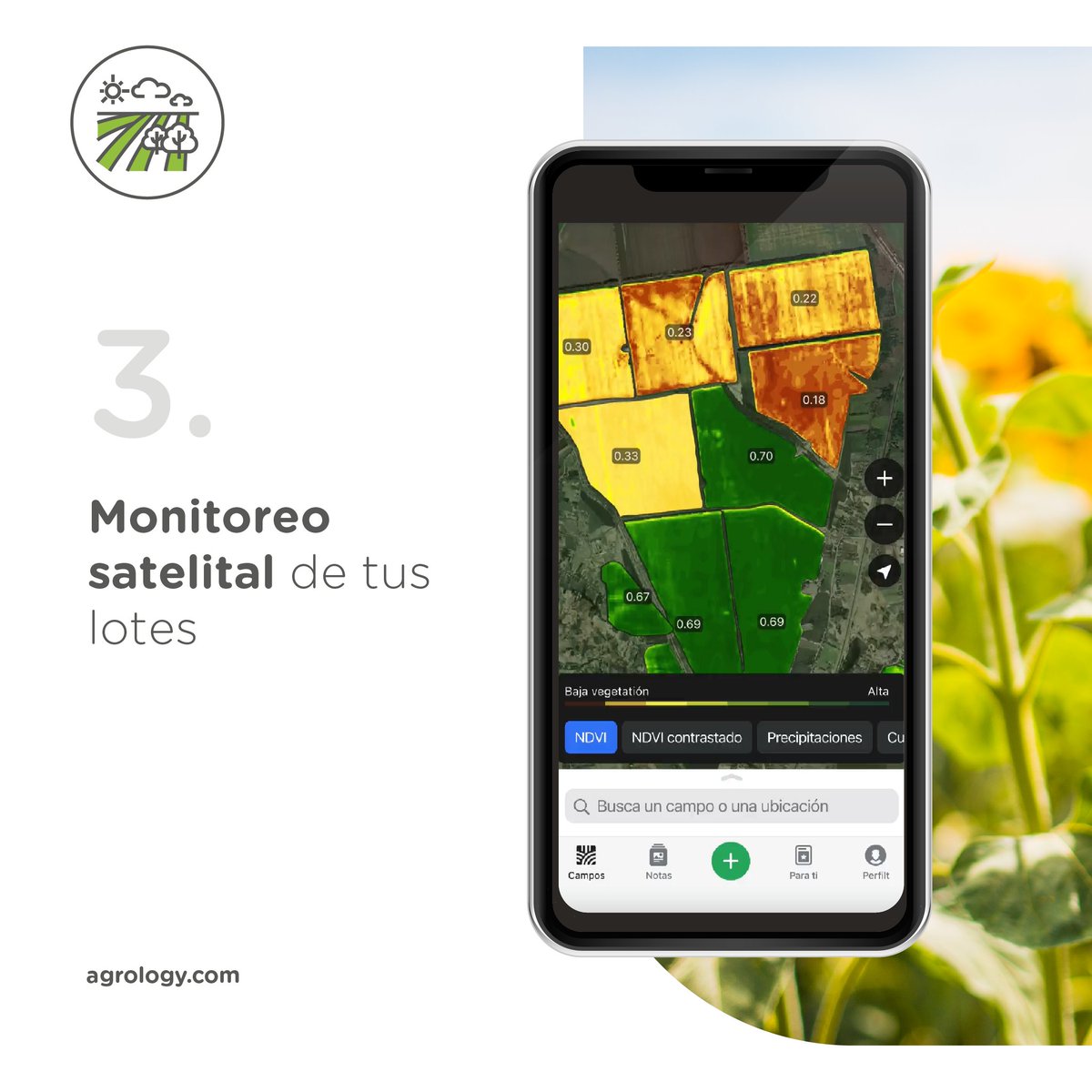 @agrologyagro tweet media
