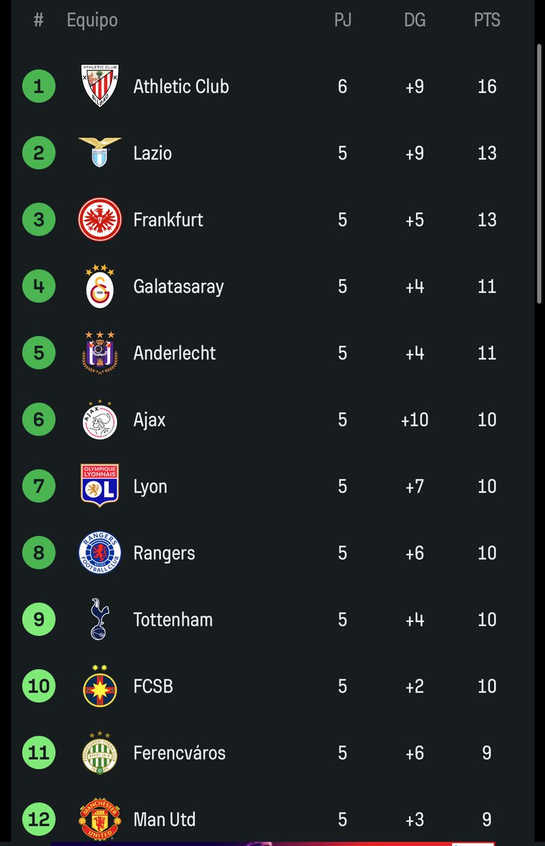 nicorodrigz's tweet photo. 🛬🤫 +3 en Estambul y dirección octavos de la #EuropaLeague. Este equipo no tiene techo. QUE SIGA EL SHOW!

#AthleticClub https://t.co/5pH8TWZ5R2