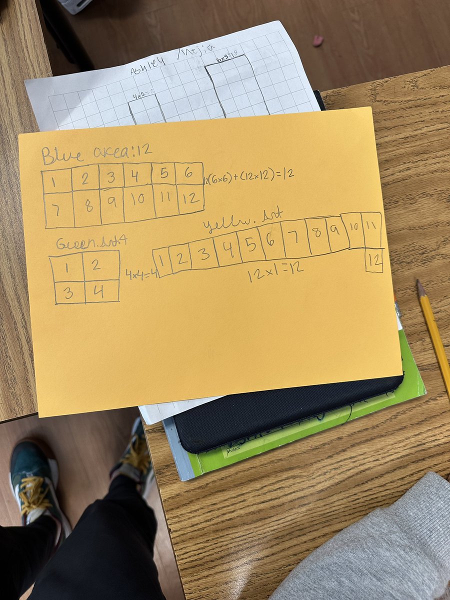AutumnUrton's tweet image. 3rd Brought the real-world connections with Eureka Math through a construction site. Students used the RDW process to find the missing side length in Ms. Williams and Ms. Klein’s classrooms! #RISDBeTheOne #3rdgrademath #EurekaMath @RISDmath @SaDye21 @AudeliaCreek @eureka_math