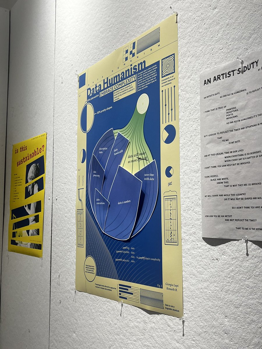 certifiedbawk's tweet photo. one last all nighter and finished my last poster for finals.. i made it y’all…. https://t.co/1Sh0T44LFk
