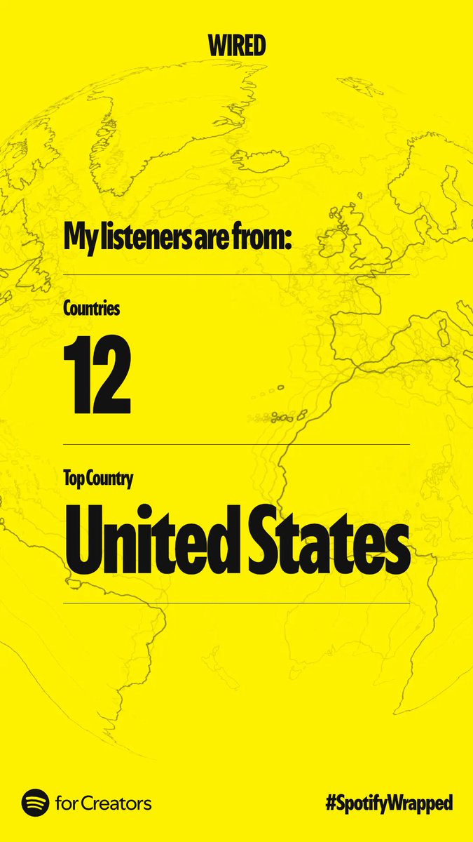 WIRED: Women in Radiology Education tweet media