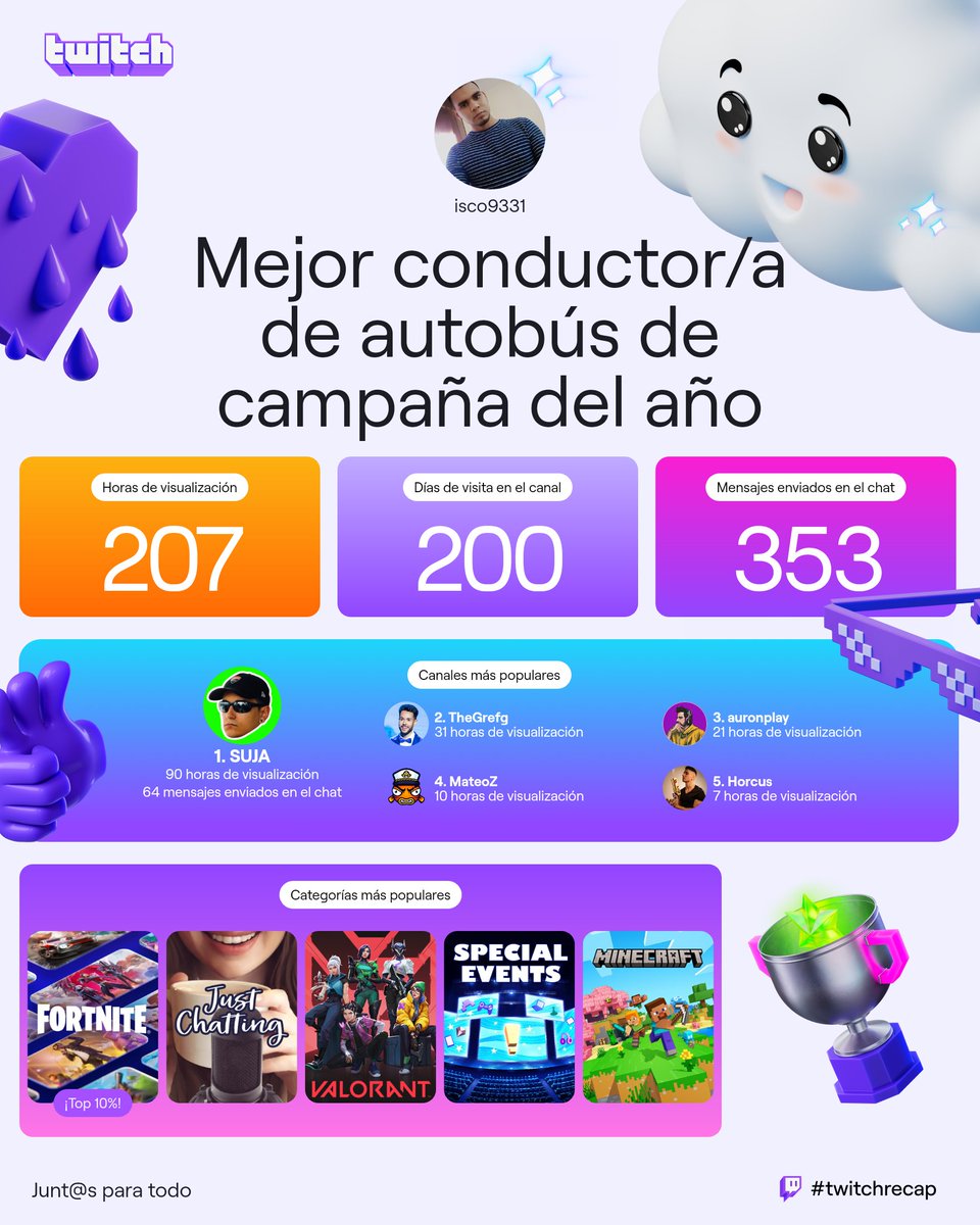 Francisco valladares tweet media
