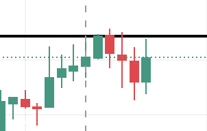 BSJCrypto's tweet photo. $XRD update 

Still working out how XRD is going to get above this level.. its tough resistance, and we are seeing a lot of volume come in, Bulls are fighting a good fight.. Bears are shorting $0.038 and will continue to do so for as long as possible. https://t.co/e2O4bR19nw