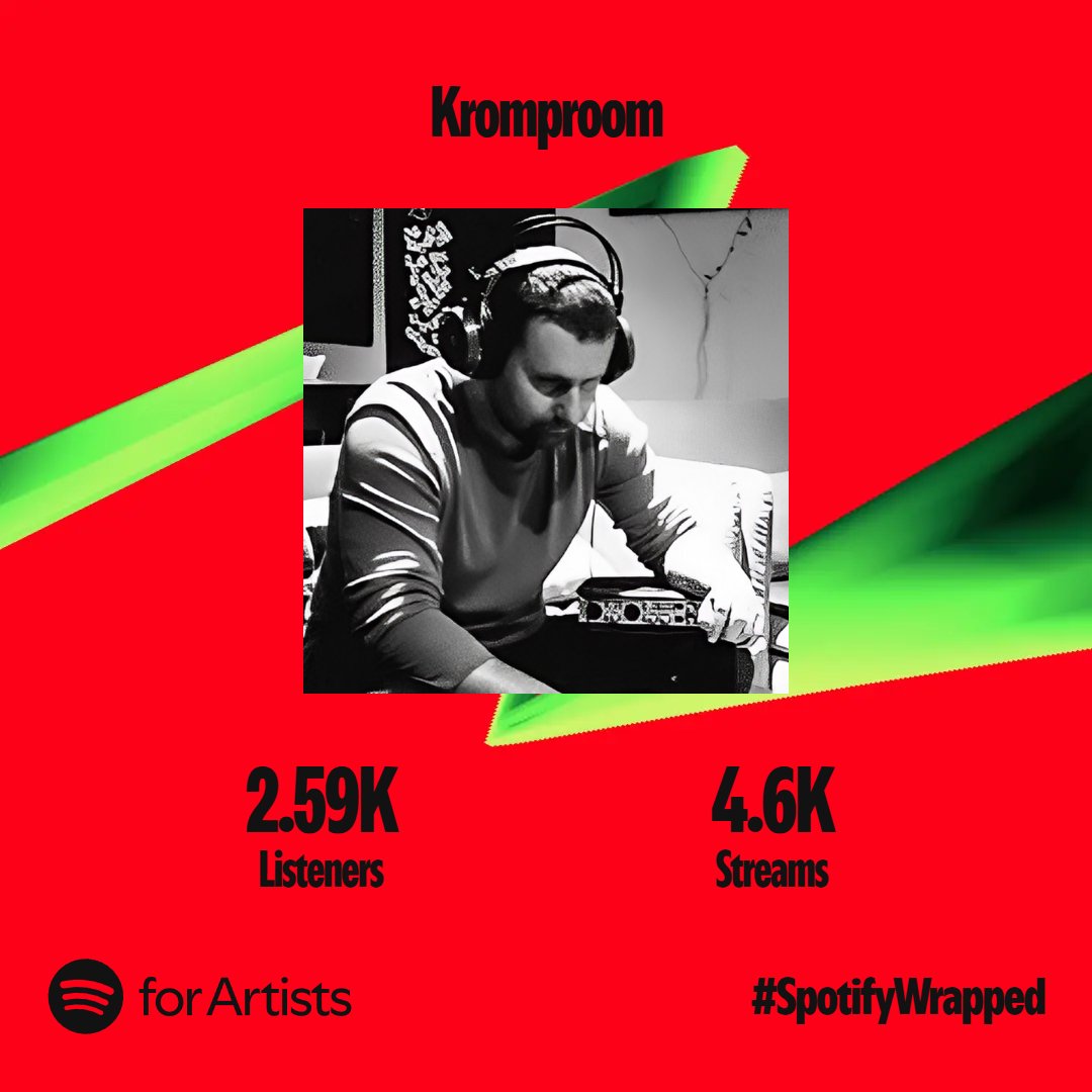 Kromproom's tweet image. 2024 has been an incredible year! Kromproom reached 2.59K listeners and achieved 4.6K streams on Spotify. Your support for my music inspire me to push forward. Let’s make 2025 even bigger together! open.spotify.com/playlist/37i9d… #SpotifyWrapped #Kromproom #NewMusicComingSoon
