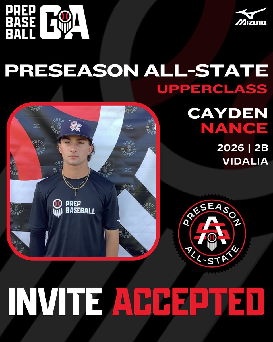 Prep Baseball Georgia (@prepbaseballga) on Twitter photo 𝐆𝐞𝐨𝐫𝐠𝐢𝐚 𝐏𝐫𝐞𝐬𝐞𝐚𝐬𝐨𝐧 𝐀𝐥𝐥-𝐒𝐭𝐚𝐭𝐞: 𝐔𝐩𝐩𝐞𝐫𝐜𝐥𝐚𝐬𝐬 🍑
𝑰𝑵𝑽𝑰𝑻𝑬 𝑨𝑪𝑪𝑬𝑷𝑻𝑬𝑫 ‼️
🔺 '26 C <a href="/Kam_Jenkins2026/">Kamden Jenkins</a>
🔺 '26 1B <a href="/CadenFox_07/">Caden Fox</a>
🔺 '26 3B <a href="/jcbsbl52/">JC Slavis</a>
🔺 '26 2B <a href="/caydenridge/">Cayden Nance</a>
Request an invite ⤵️⤵️
🔗 loom.ly/75hf4t 𝐆𝐞𝐨𝐫𝐠𝐢𝐚 𝐏𝐫𝐞𝐬𝐞𝐚𝐬𝐨𝐧 𝐀𝐥𝐥-𝐒𝐭𝐚𝐭𝐞: 𝐔𝐩𝐩𝐞𝐫𝐜𝐥𝐚𝐬𝐬 🍑
𝑰𝑵𝑽𝑰𝑻𝑬 𝑨𝑪𝑪𝑬𝑷𝑻𝑬𝑫 ‼️
🔺 '26 C <a href="/Kam_Jenkins2026/">Kamden Jenkins</a>
🔺 '26 1B <a href="/CadenFox_07/">Caden Fox</a>
🔺 '26 3B <a href="/jcbsbl52/">JC Slavis</a>
🔺 '26 2B <a href="/caydenridge/">Cayden Nance</a>
Request an invite ⤵️⤵️
🔗 loom.ly/75hf4t