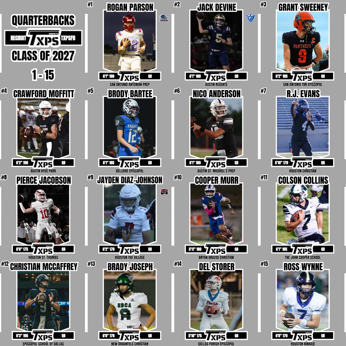 Texas Private School Football tweet media