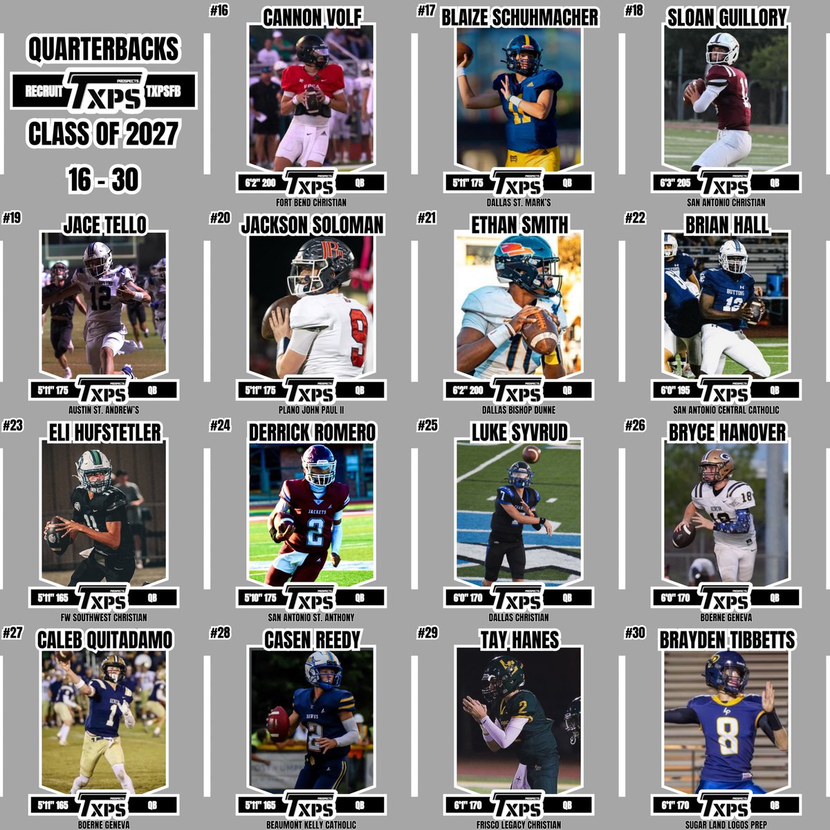 Texas Private School Football tweet media