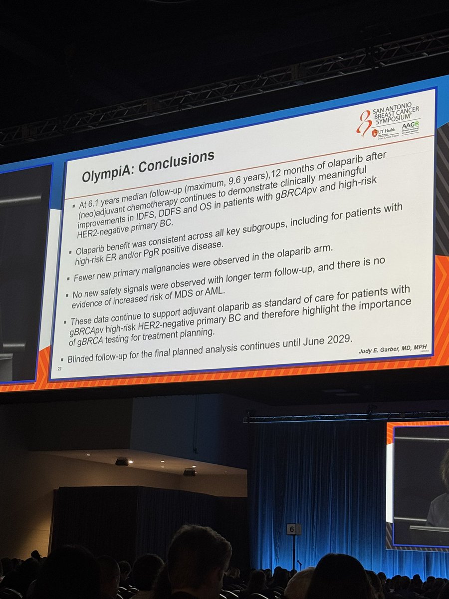 PriscilaBCMD's tweet photo. At 10 years of follow-up, data from the Olympia trial continues to strongly support the use of adjuvant olaparib for BRCA-positive, HER2-negative breast cancer patients. Nicely presented by @judygarber5 

#SABCS2024 #BreastCancer #BRCA 
@SylvesterCancer https://t.co/o66FC5r8RX