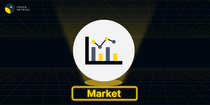 Token Metrics tweet media