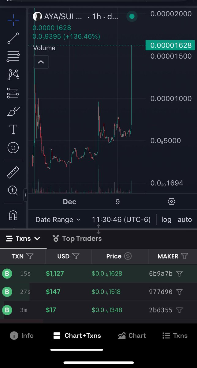 you’ve had so much time..

i mean it when i say..

everyone will cry.. 😭 💧

#AyaOnSui $SUI $AYA