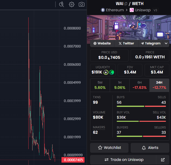 Crypto Rug Muncher tweet media