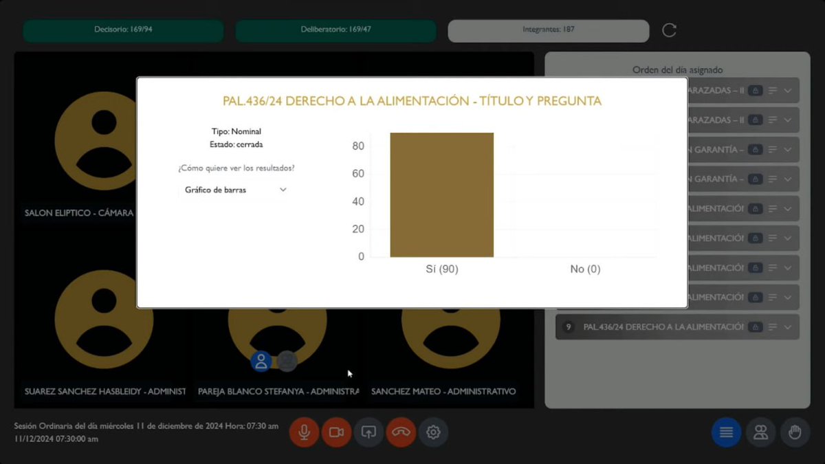 🗣️🎉🍆🌽A partir de hoy el derecho humano a la alimentación es un derecho constitucional en Colombia y es deber del Estado velar por su garantía. Desde FIAN Colombia invitamos a los territorios, pueblos, comunidades, a todas y todos los titulares de este derecho, a quienes han