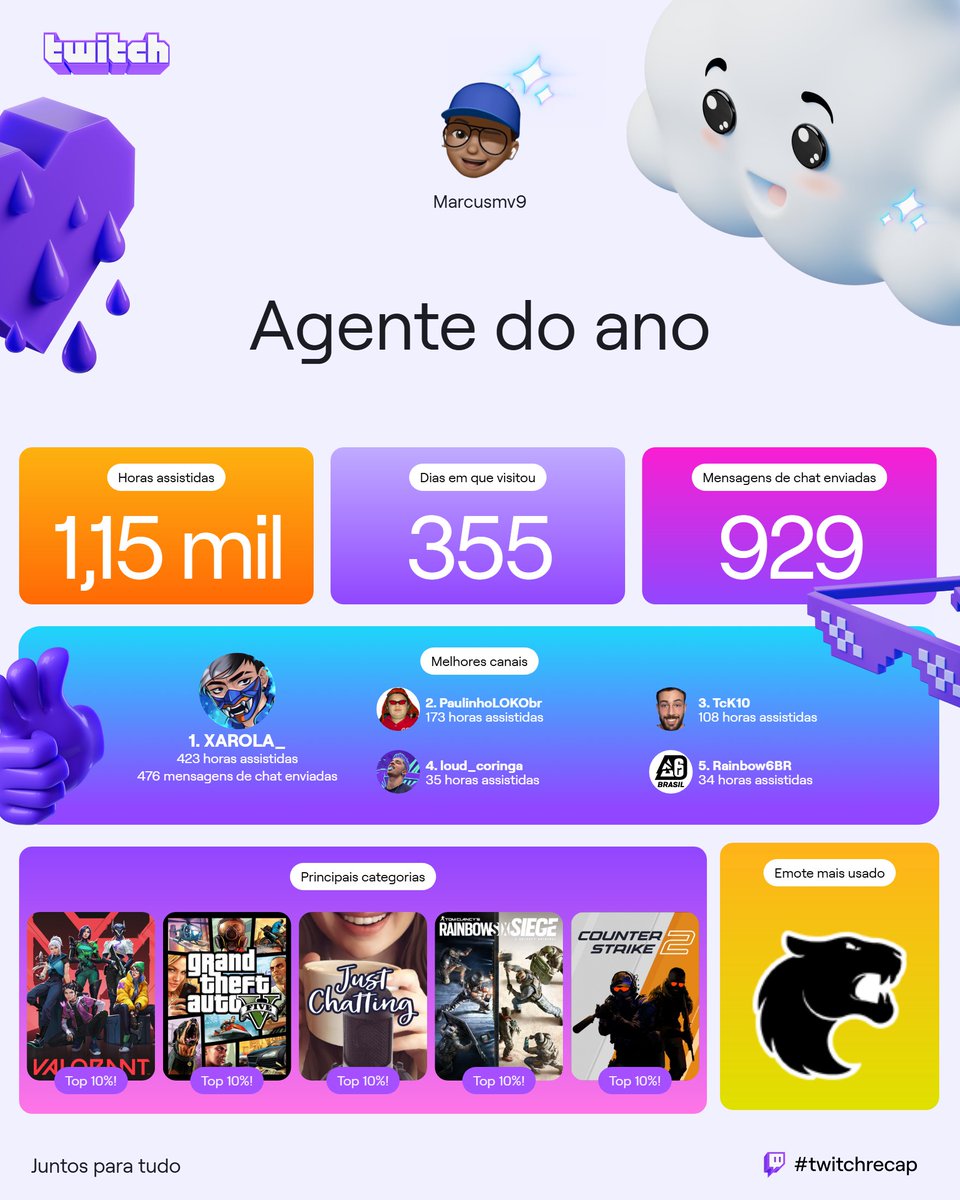 Sou muito <a href="/FURIA/">FURIA</a>