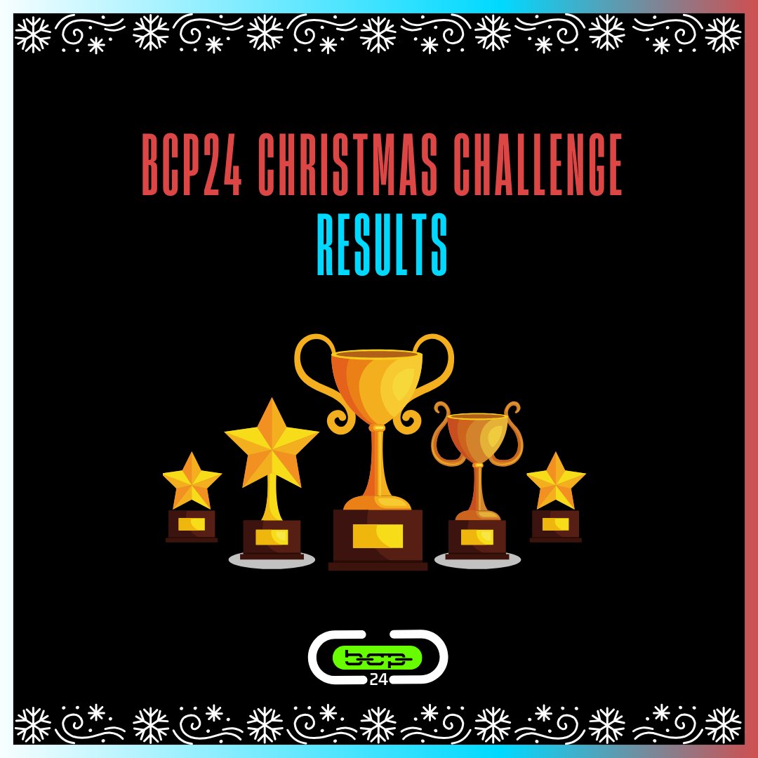 🎅List of winners of the Christmas Chellange:🎅

1. <a href="/szyimek/">szymek</a> 🥇
2. @odogwuiiuui🥈
3. <a href="/ChaCha1773808/">Cha Cha</a> 🥉

🏆Other awardees:🏆

<a href="/FAVEN___/">FAVEN✌️✌️</a>
<a href="/Uncle_Gent1/">Chinedu Drew</a>
<a href="/Bolatitoo/">BLMD.</a>
<a href="/Suraajkamaal/">Suraaj 🩺</a>
<a href="/Creative_elmar/">Elmar💎🎨✒️</a>
<a href="/Cokebwoy_Prime/">Cokebwoyofweb3🏆</a>
<a href="/PablooCrypto/">Pablo_Pulse</a>

Special prize $25 USDC:💸
<a href="/AnthonGregori/">Gregori</a>

Congratulations!🎉