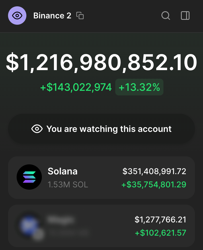 I called #MOODENG before it did 329x
I called $ANALOS before it did 175x
I called $PNUT before it did 75x
I called $GOAT before it did 275x
I called $BOME before it did 97x
I called $BILLY before it did 85x
I called $GIGA before it did 161x

I found 100x lowcap with high Binance