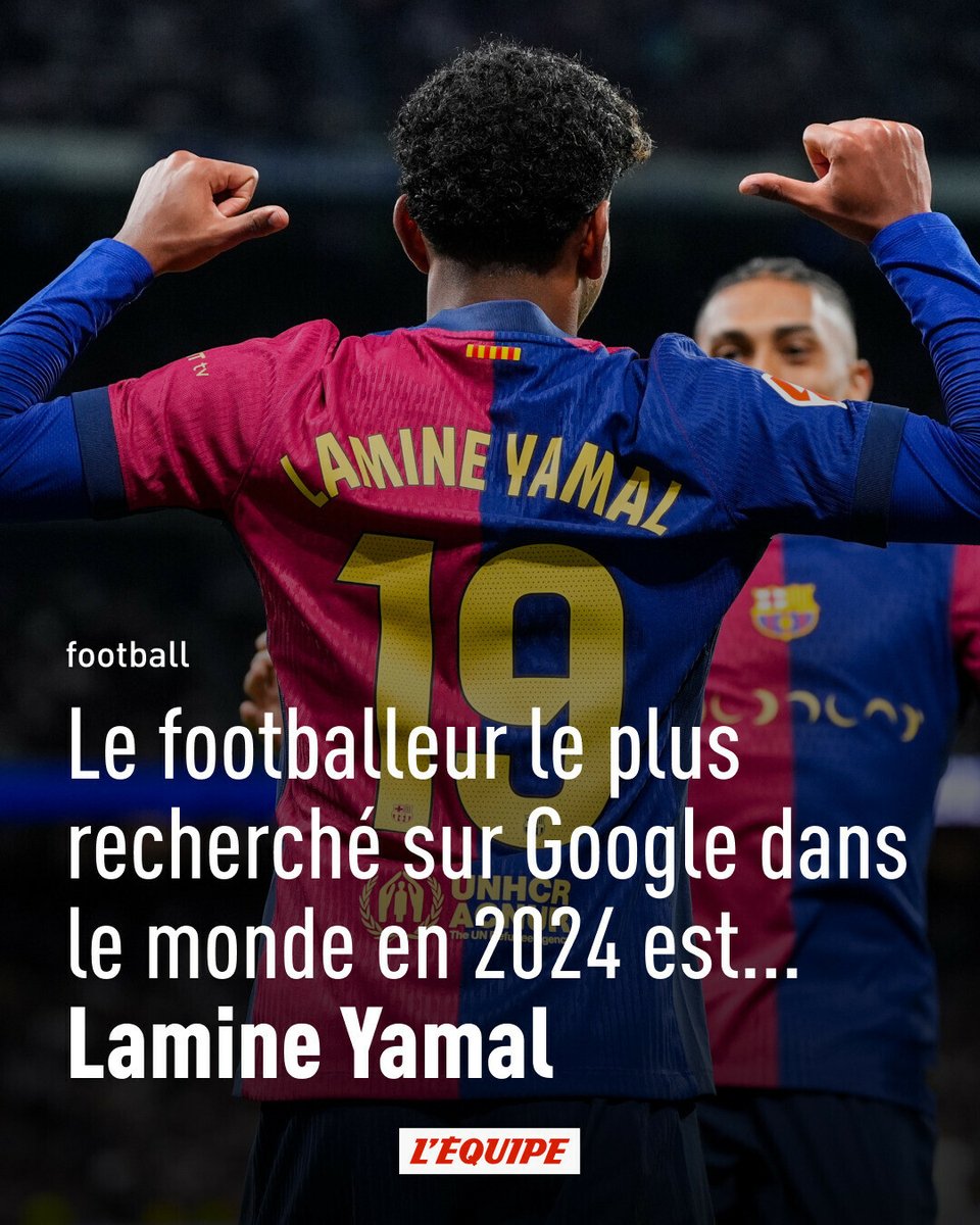 Lamine Yamal est le joueur de football dont le nom a été le plus recherché sur Google en 2024. Sa popularité s'est également traduite en France, où il fait partie des cinq athlètes les plus questionnés sur Internet. l.lequipe.fr/tK