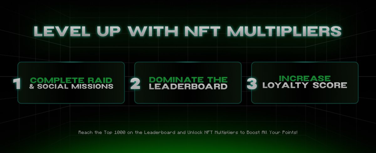 Unlock NEO NFTs with Multipliers on ALL your points + Boost  $NEO rewards by being at the TOP of the Leaderboard 📈

🏆 Top 1000 Questers – 1.2x Bonus
🏆 Top 1000 Raiders – 1.3x Bonus
🏆 Top 1000 Referrers – 1.5x Bonu

Do Quests ⚔️ Be in the Top 🏆 Boost your Earnings 💰