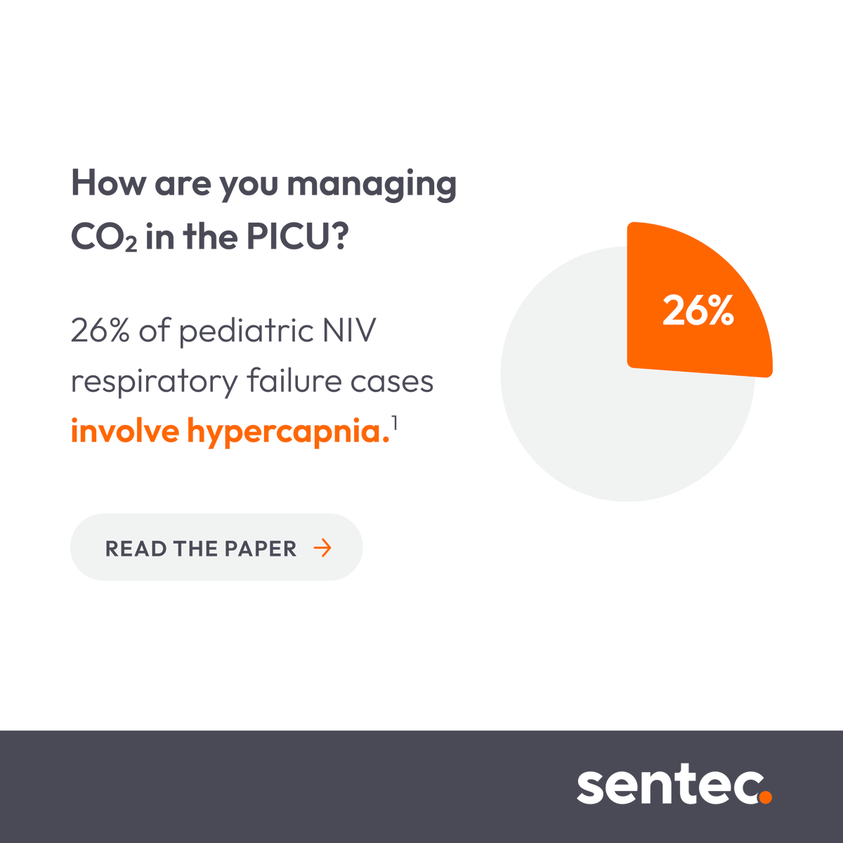 Sentec Monitoring tweet media