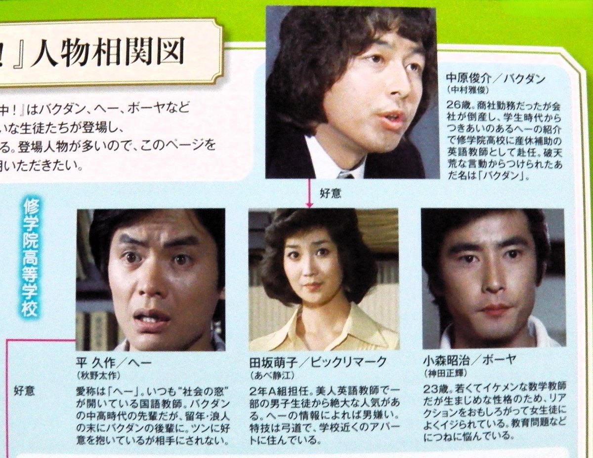 中村雅俊 主演の 青春ド真中！ ゆうひが丘の総理大臣 オリジナル