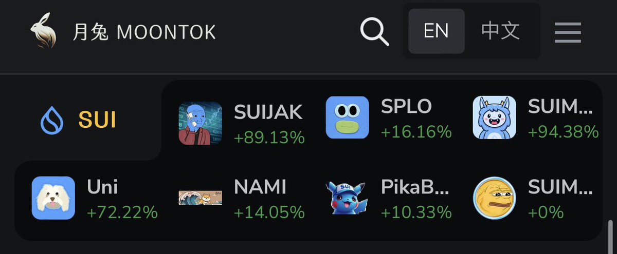 PikaBlueSui's tweet photo. Deal concludes ✅ with @MoontokOfficial

PikaBlue now appears on the first page of MOONTOK, BULLISH NEW ! we will soon create a Telegram for the Asian community ⚡️🔵 

https://t.co/pl5stmQBF8

#Sui https://t.co/D1bLjyjT3X
