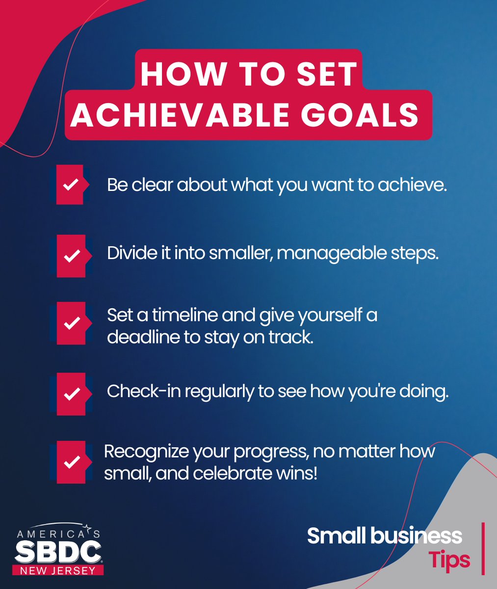 Turning dreams into reality starts with setting achievable goals! 🎯✨ 

Define what success looks like, break it into manageable steps, set deadlines, and celebrate every win along the way. Small progress leads to big results! 💪

#SmallBusiness #NewJersey #SmallBusinessTips