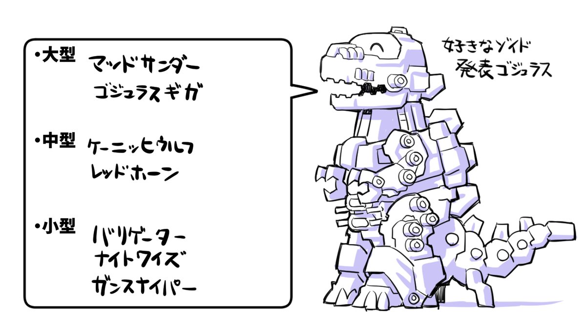 ネタ絵描いてみたけど大型中型とかわけないほうがいいかもしんない
2枚目は自由に使ってクダサイ
#ゾイド 