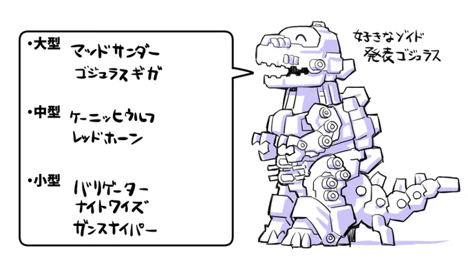 ネタ絵描いてみたけど大型中型とかわけないほうがいいかもしんない
2枚目は自由に使ってクダサイ
#ゾイド 
