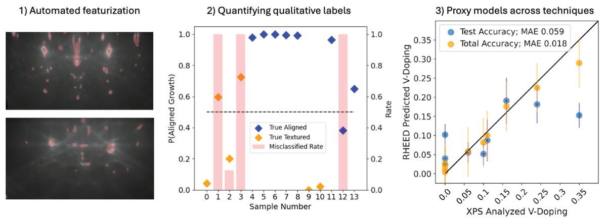 Atomscale tweet media