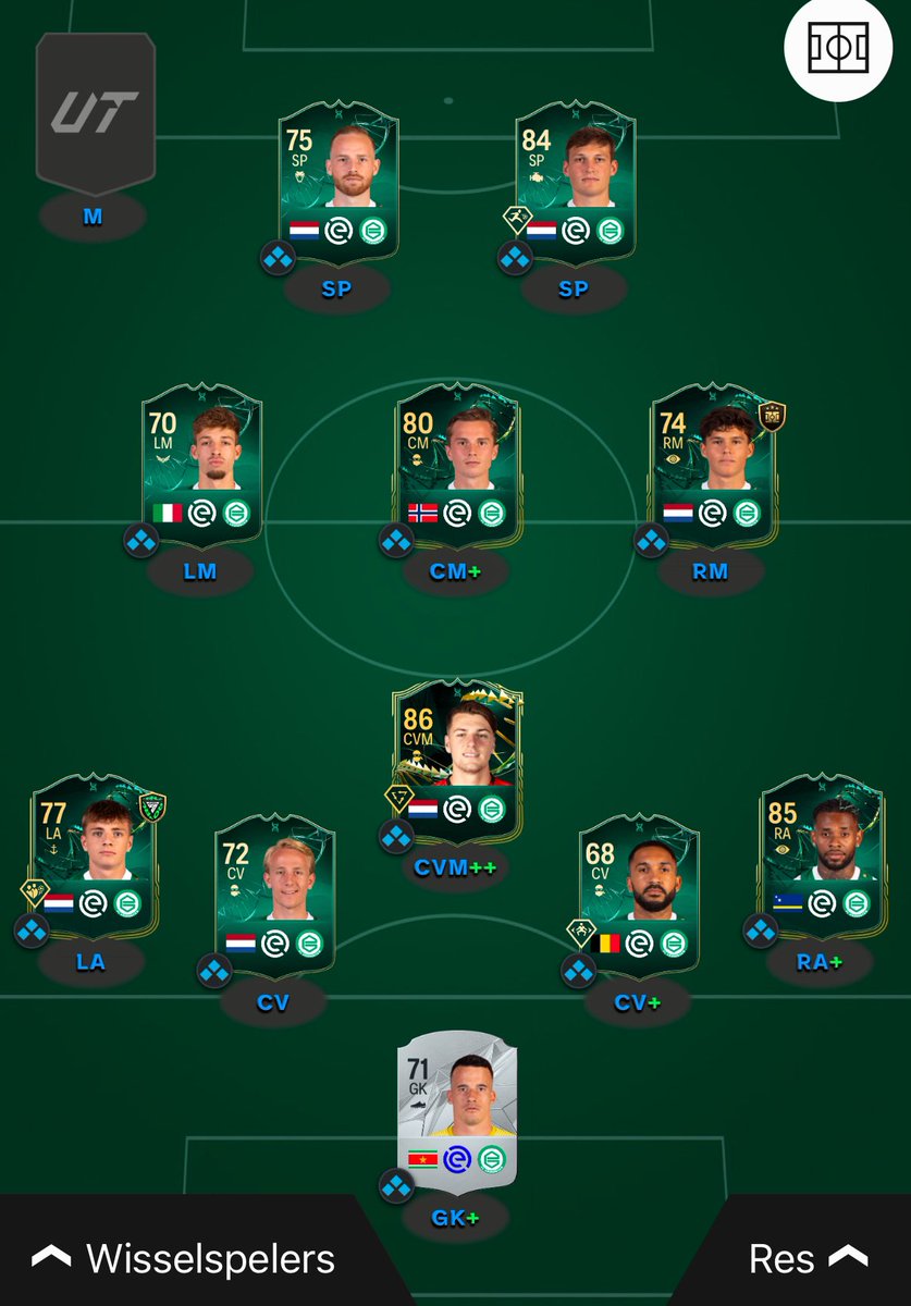 Martin  tweet media