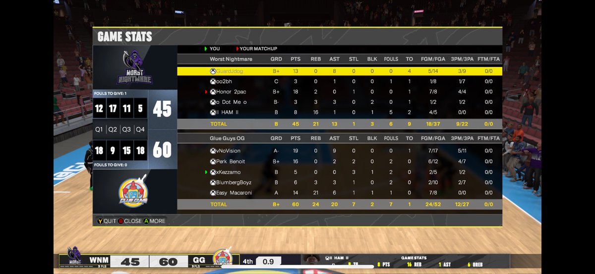 TheGlueGuys (@theglueguys_) on Twitter photo GGs to <a href="/guardjdog/">JdogπΊπ»</a> and friends as Glue Guys win the <a href="/URGleagueproam/">Underrated Gaming League UPA</a> Playoffs!
<a href="/vnovision/">NoVision</a>
<a href="/Perkasauras/">Perkasauras</a>
<a href="/LebronBurnerman/">Ammoπ€</a>
<a href="/FredofrmDaPs/">Fredolf Bipler</a>
<a href="/Easy_Macaroni/">Easy Macaroni</a>
As well as <a href="/DeathrowSeven/">cknight1522</a> <a href="/Lousotaa/">LOUSOTA βοΈ</a> and <a href="/T_wade9/">thovghts</a> - time to update the bio! GGs to <a href="/guardjdog/">JdogπΊπ»</a> and friends as Glue Guys win the <a href="/URGleagueproam/">Underrated Gaming League UPA</a> Playoffs!
<a href="/vnovision/">NoVision</a>
<a href="/Perkasauras/">Perkasauras</a>
<a href="/LebronBurnerman/">Ammoπ€</a>
<a href="/FredofrmDaPs/">Fredolf Bipler</a>
<a href="/Easy_Macaroni/">Easy Macaroni</a>
As well as <a href="/DeathrowSeven/">cknight1522</a> <a href="/Lousotaa/">LOUSOTA βοΈ</a> and <a href="/T_wade9/">thovghts</a> - time to update the bio!