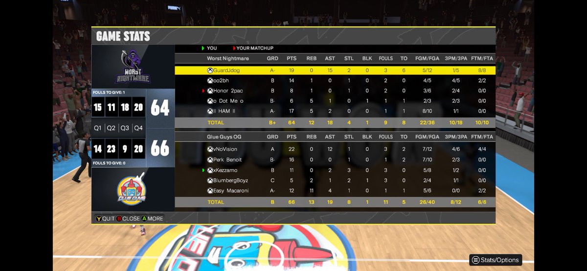 TheGlueGuys_'s tweet photo. GGs to @guardjdog and friends as Glue Guys win the @URGleagueproam Playoffs! 
@vnovision
@Perkasauras 
@LebronBurnerman 
@FredofrmDaPs 
@Easy_Macaroni 

As well as @DeathrowSeven @Lousotaa and @T_wade9 - time to update the bio! https://t.co/zu8P6FGhZ3