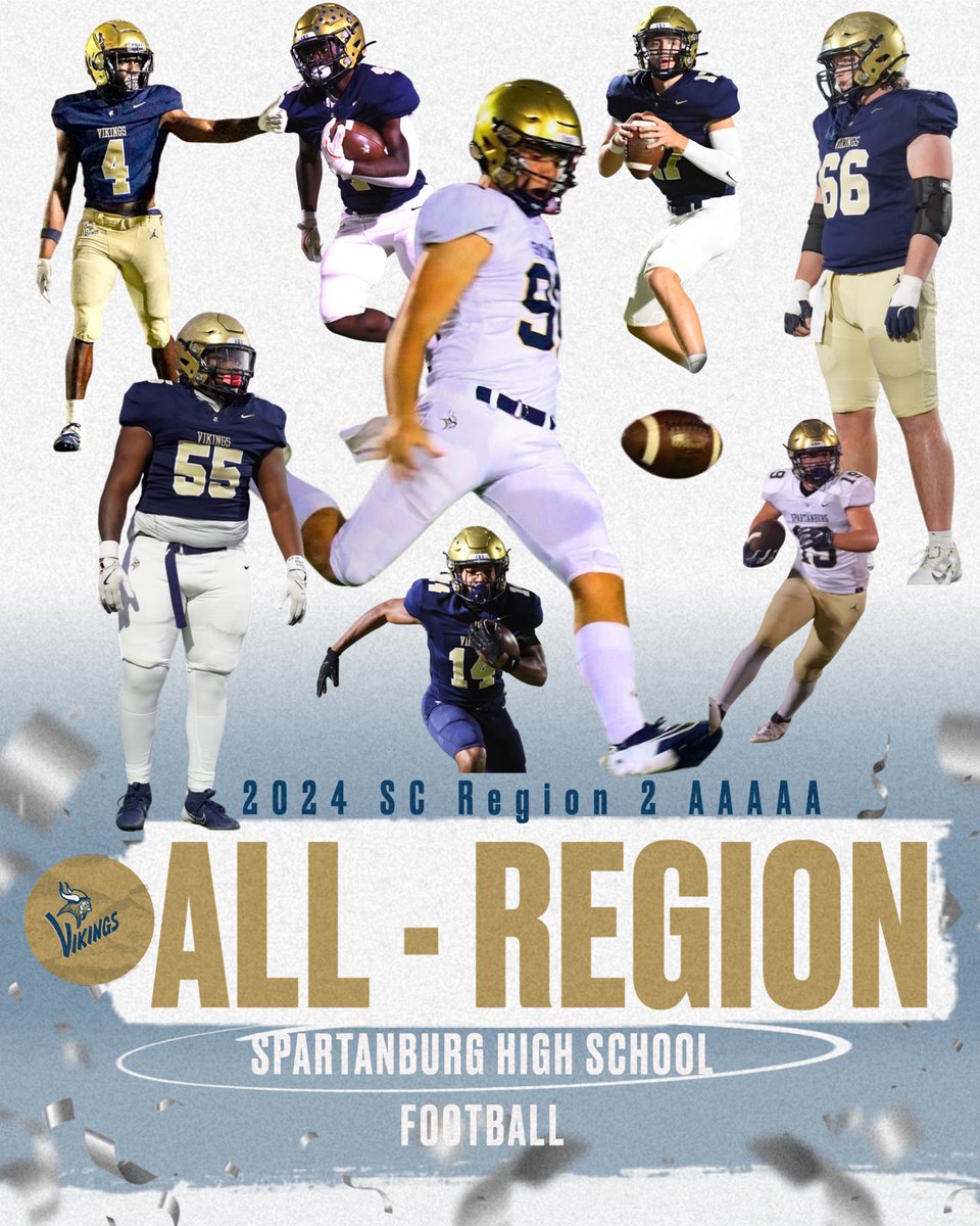 Congratulations to our All Region Selections!  Well Done!  Go Vikings!