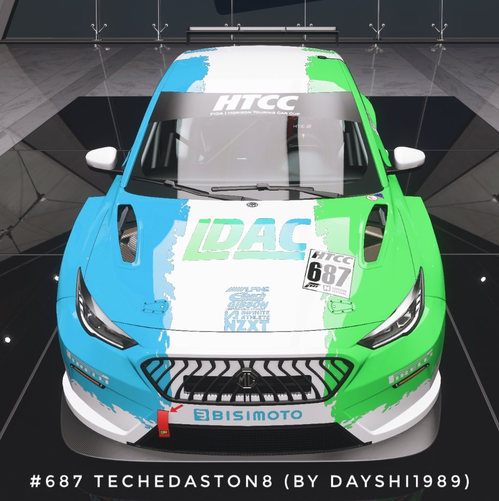 Horizon Touring Car Cup tweet media