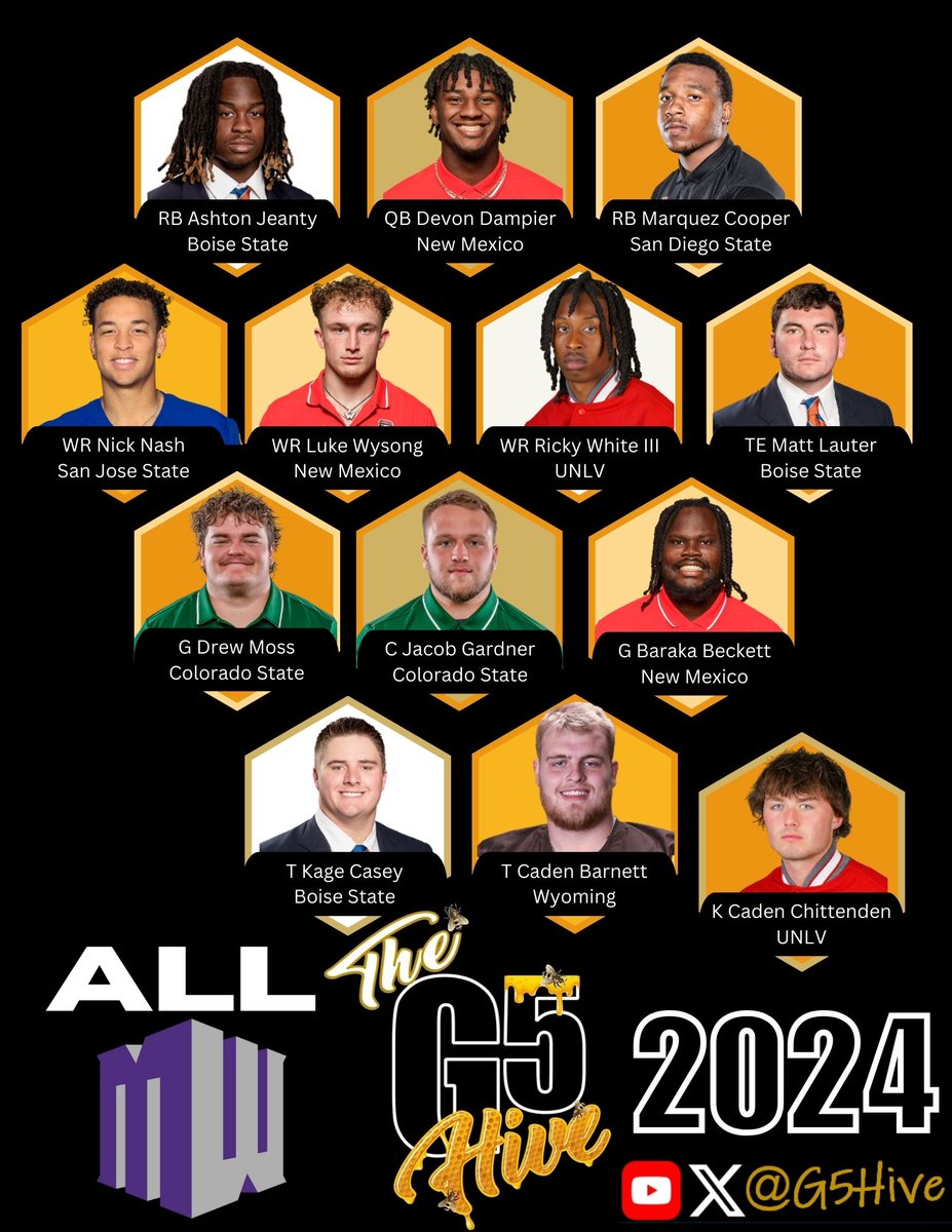 The G5 Hive 🎙️ tweet media