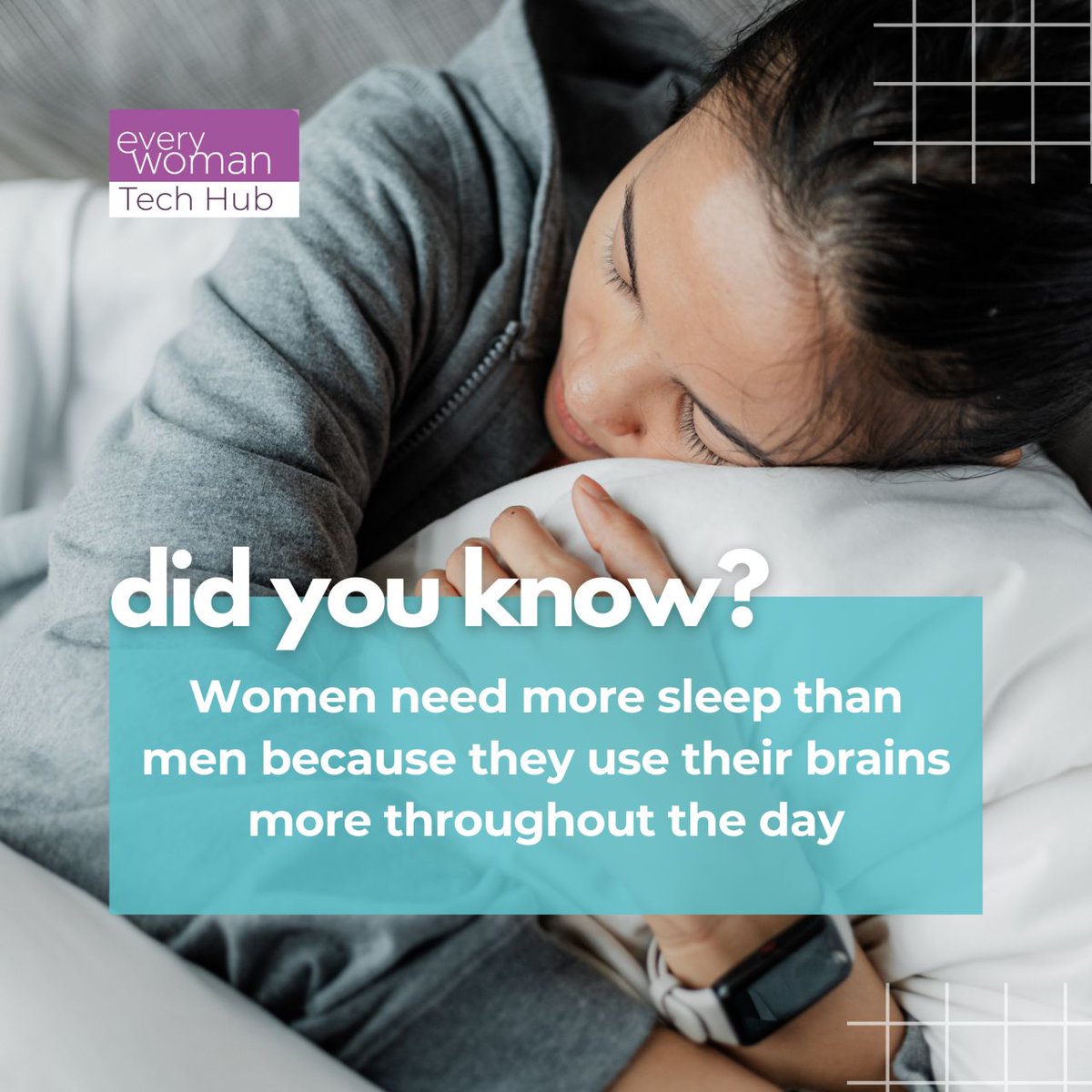 everywoman Tech Hub (@ew_techhub1) on Twitter photo ๐โจ This Christmas, give yourself the gift of rest! ๐โจ
A study from <a href="/lborouniversity/">Loughborough University</a> revealed this year that women need around 20 more minutes of sleep than men to recover from the demands of multitasking and problem-solving. ๐ง ๐ก
#TechLife #WomenInTech #SleepScience ๐โจ This Christmas, give yourself the gift of rest! ๐โจ
A study from <a href="/lborouniversity/">Loughborough University</a> revealed this year that women need around 20 more minutes of sleep than men to recover from the demands of multitasking and problem-solving. ๐ง ๐ก
#TechLife #WomenInTech #SleepScience