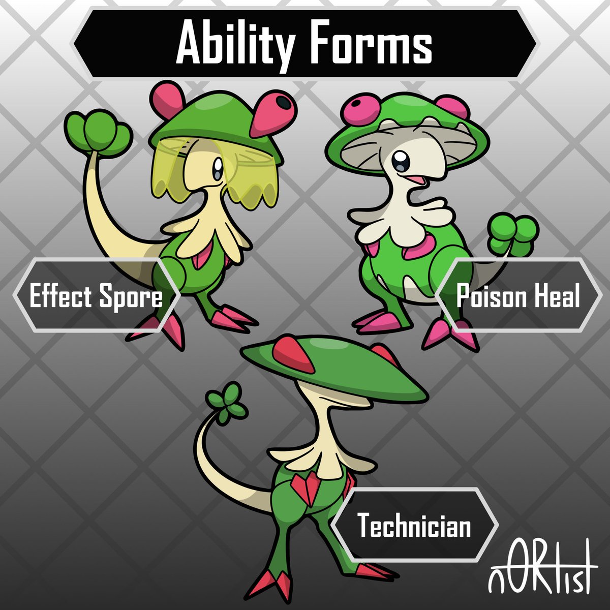 n0rtist's tweet photo. This post took off where I asked "what if abilities changed a Pokemon's appearance"
#AbilityForms #pokemon #fakemon #fanart https://t.co/YmQTJnZM9a