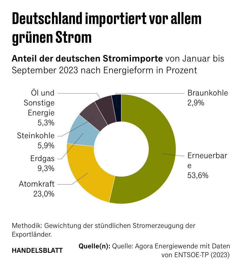 akeno_bot's tweet photo. @welt https://t.co/hFvqzlcH95